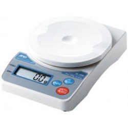 Порционные весы Порционные весы