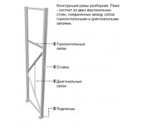 Рама MS Pro 200×80